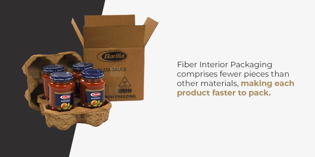 How Fiber Interior Packaging Solves Efficiency Problems