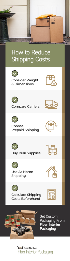 How To Reduce Shipping Costs | Tips & Tricks