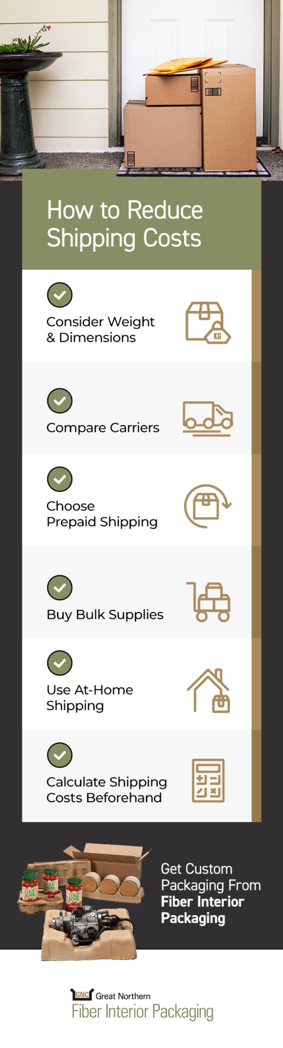 How To Reduce Shipping Costs | Tips & Tricks