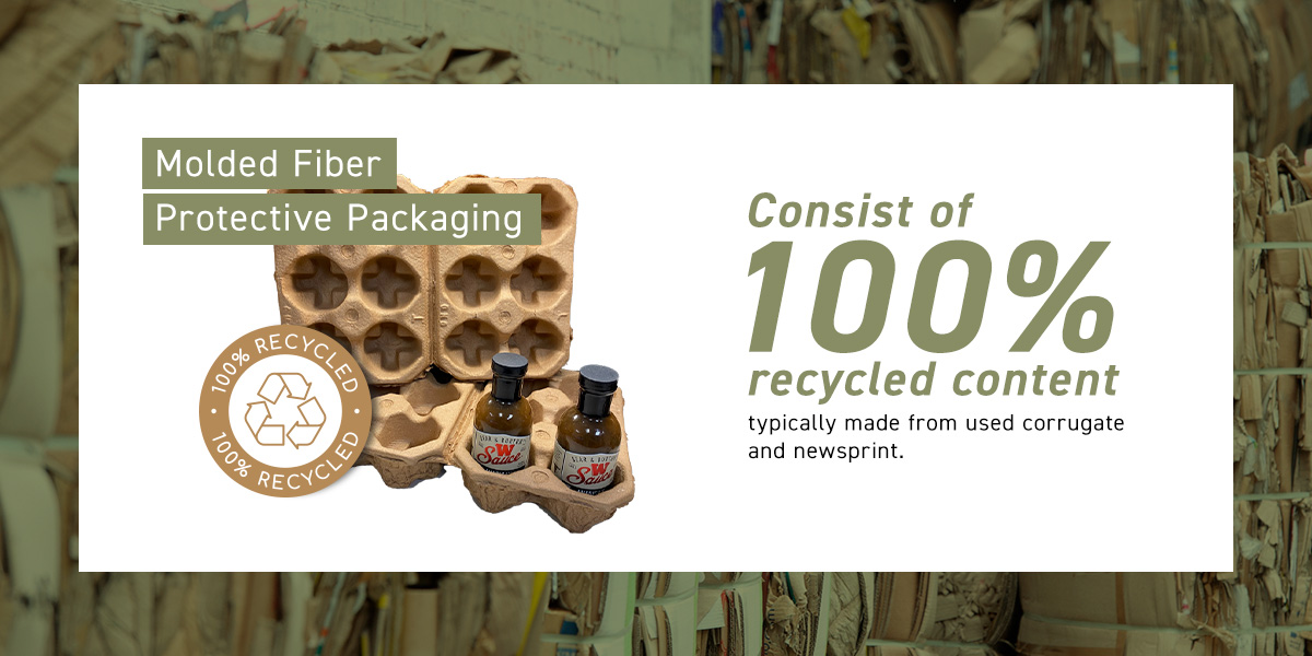 Text highlighting how molded fiber is 100% recycled